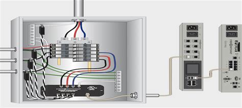 electrical distribution box diagram|inside of a breaker box.